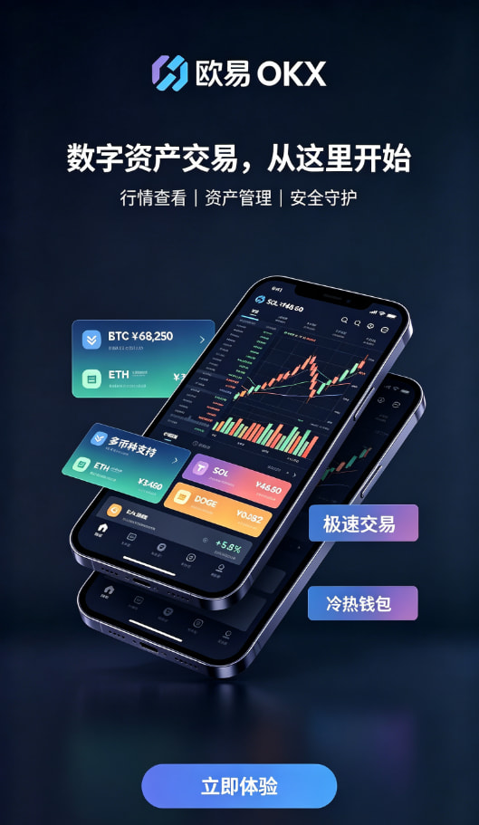 app欧交易所交易流程配图